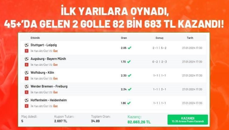 İlk yarılara oynadı, 45+’da gelen 2 golle 82 bin 683 TL kazandı!