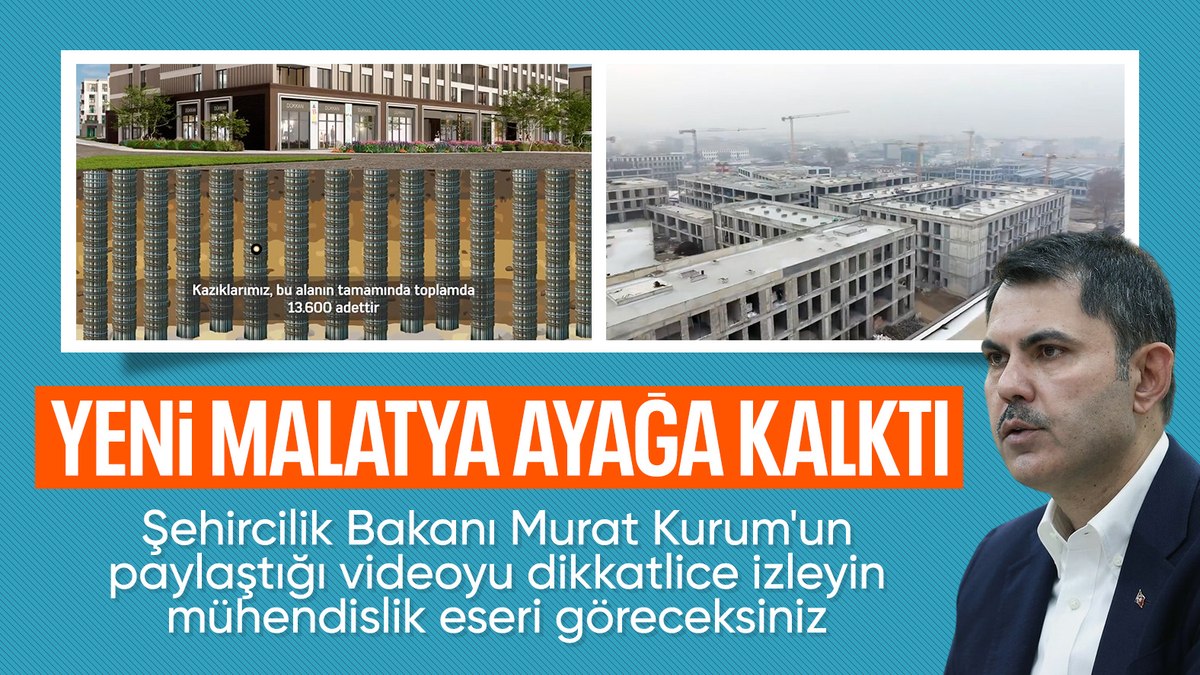 Murat Kurum’un Malatya Bakırcılar Çarşısı paylaşımı: Bir yıldız gibi parlayacak